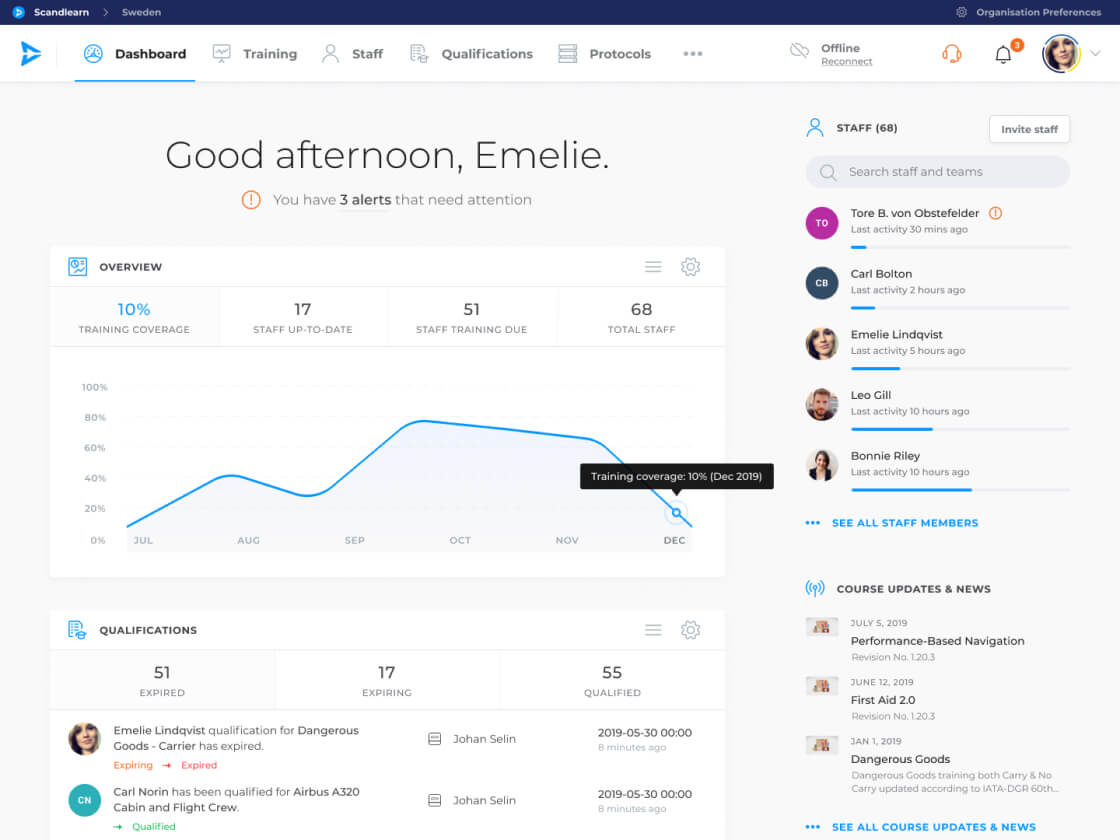 Scandlearn Admin Dashboard