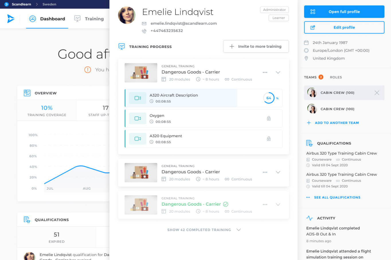 Track their progress